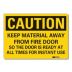 Caution: Keep Material Away From Fire Door So The Door Is Ready At All Times For Instant Use Signs