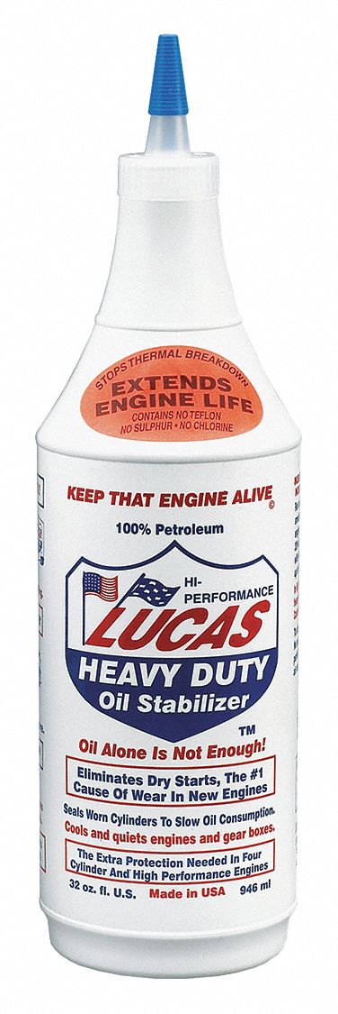 engine oil additives