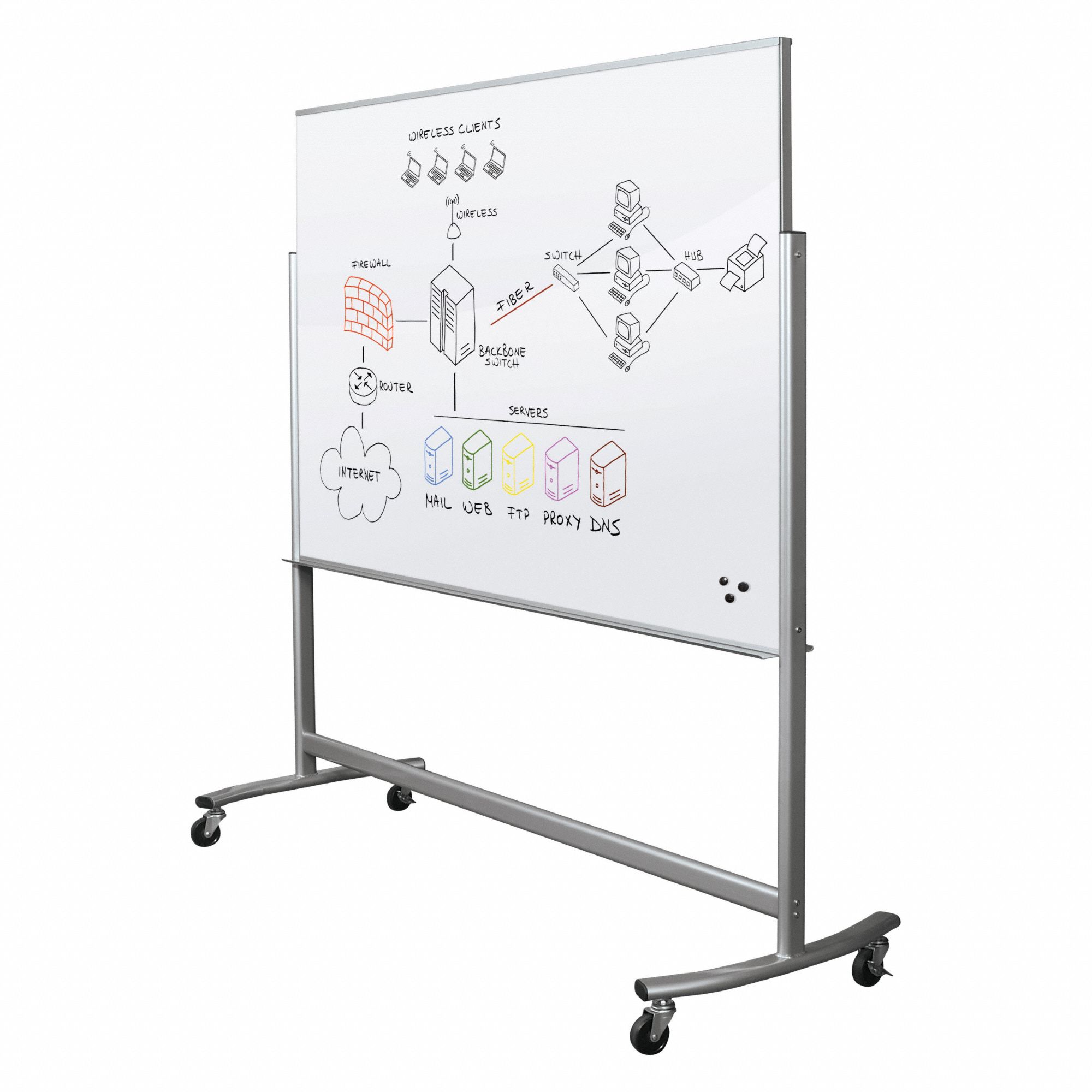 BESTRITE Dry Erase Board Mobile/Casters, 48 in Dry Erase Ht, 72 in