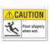 Caution: Floor Slippery When Wet. Signs