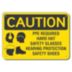 Caution: PPE Required Hard Hat Safety Glasses Hearing Protection Safety Shoes Signs