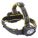 HEADLAMP, 343 LM, 62 HR RUN TIME AT MAX BRIGHTNESS, 106 M MAX BEAM DISTANCE, PLASTIC