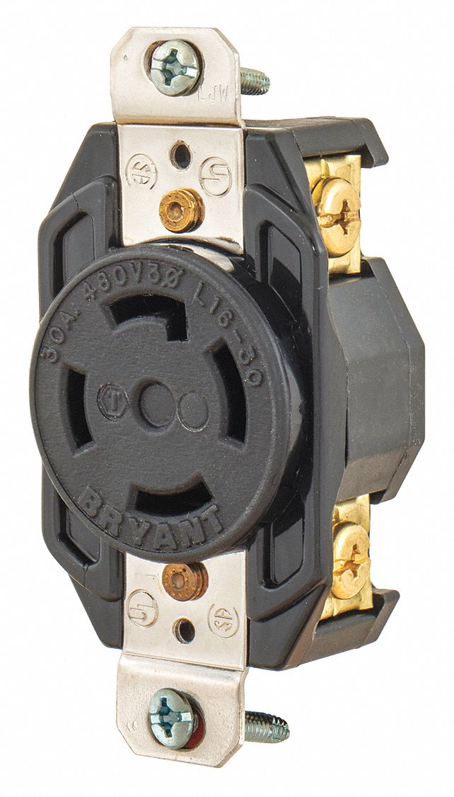 LOCKING RECEPTACLE,BLK,480V AC,10 HP