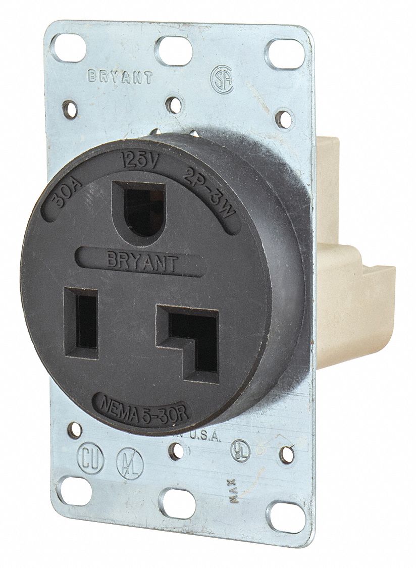 RECEPTACLE, SINGLE, BLACK, 5-30R, 30 A, 125V AC, 2 POLE/3 WIRE, SCREW TERMINALS