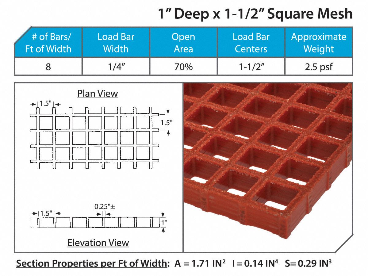 FIBERGRATE Yellow Molded Grating, Corvex Resin Type, 4 Ft. Span, Grit ...