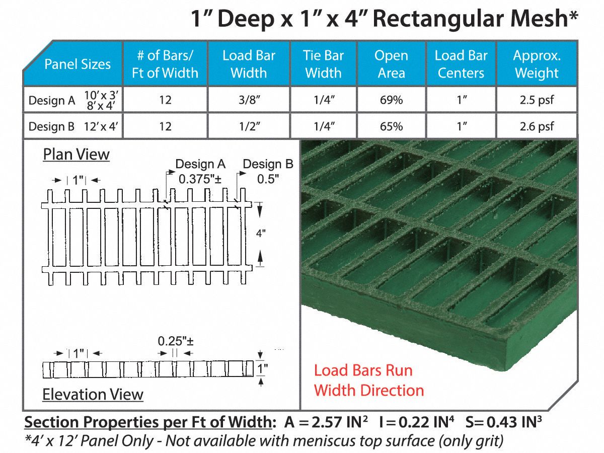 FIBERGRATE Yellow Molded Grating, Corvex Resin Type, 4 Ft. Span, Grit ...