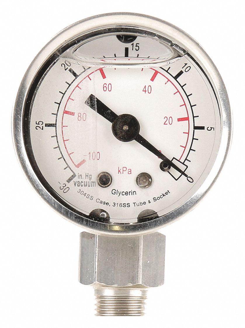 517A Digital Pressure Gauge 0.25/0.5 Accuracy Hydraulic Gas/Water