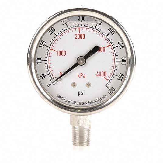 glycerin fill 0-600 psi/kPa/bar 1/4"NPT Canadagauge 2" pressure gauge all SS 
