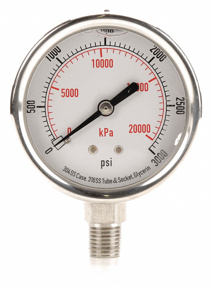 pressure gauge 0