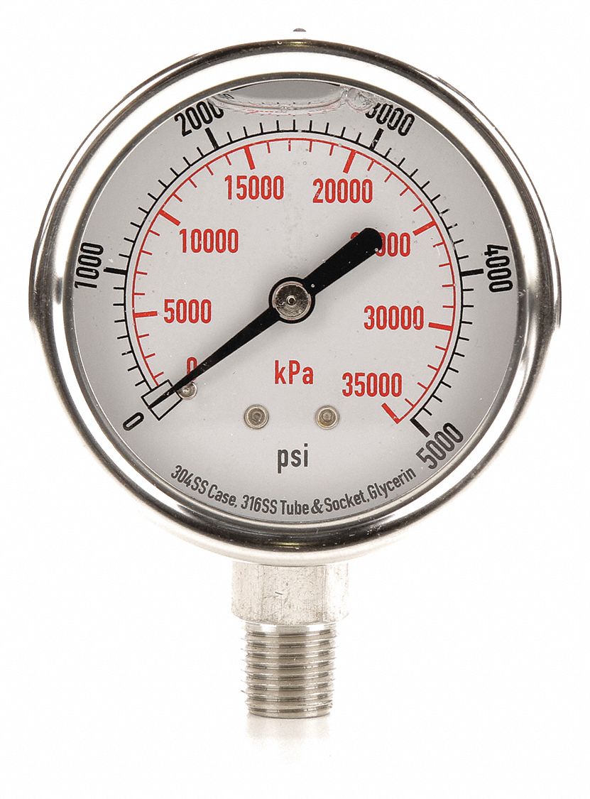 purpose of pressure gauge