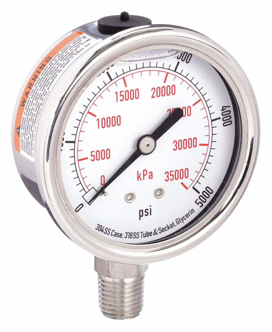 Grainger pressure gauge new arrivals