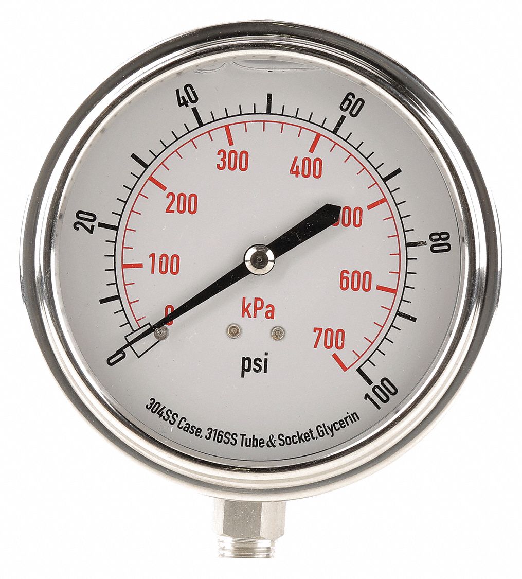 grainger pressure gauge