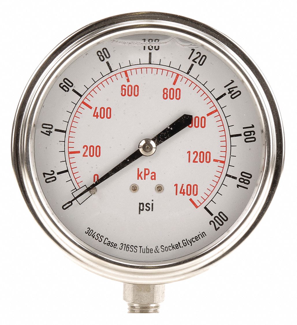 grainger pressure gauge