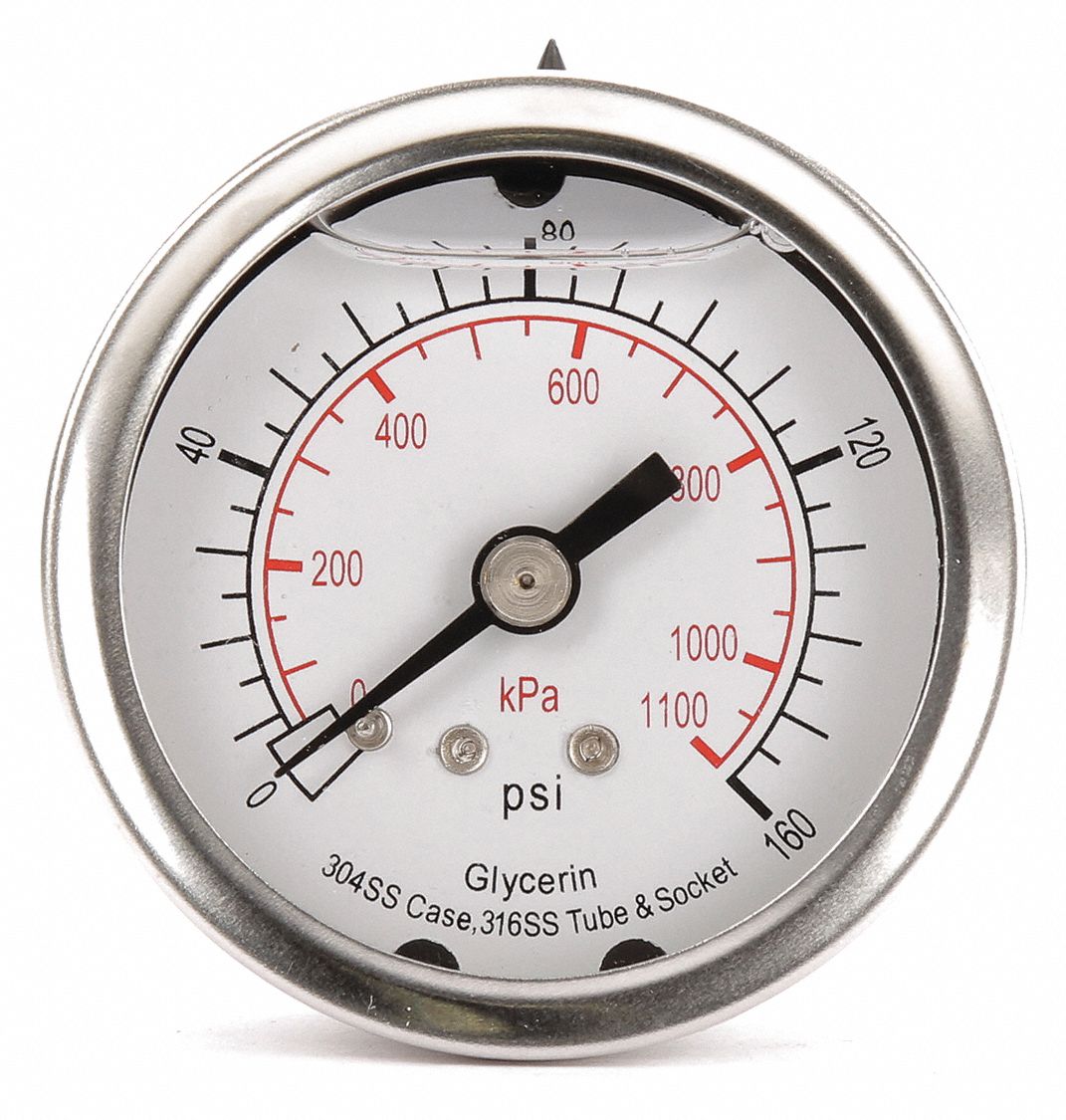 grainger pressure gauge