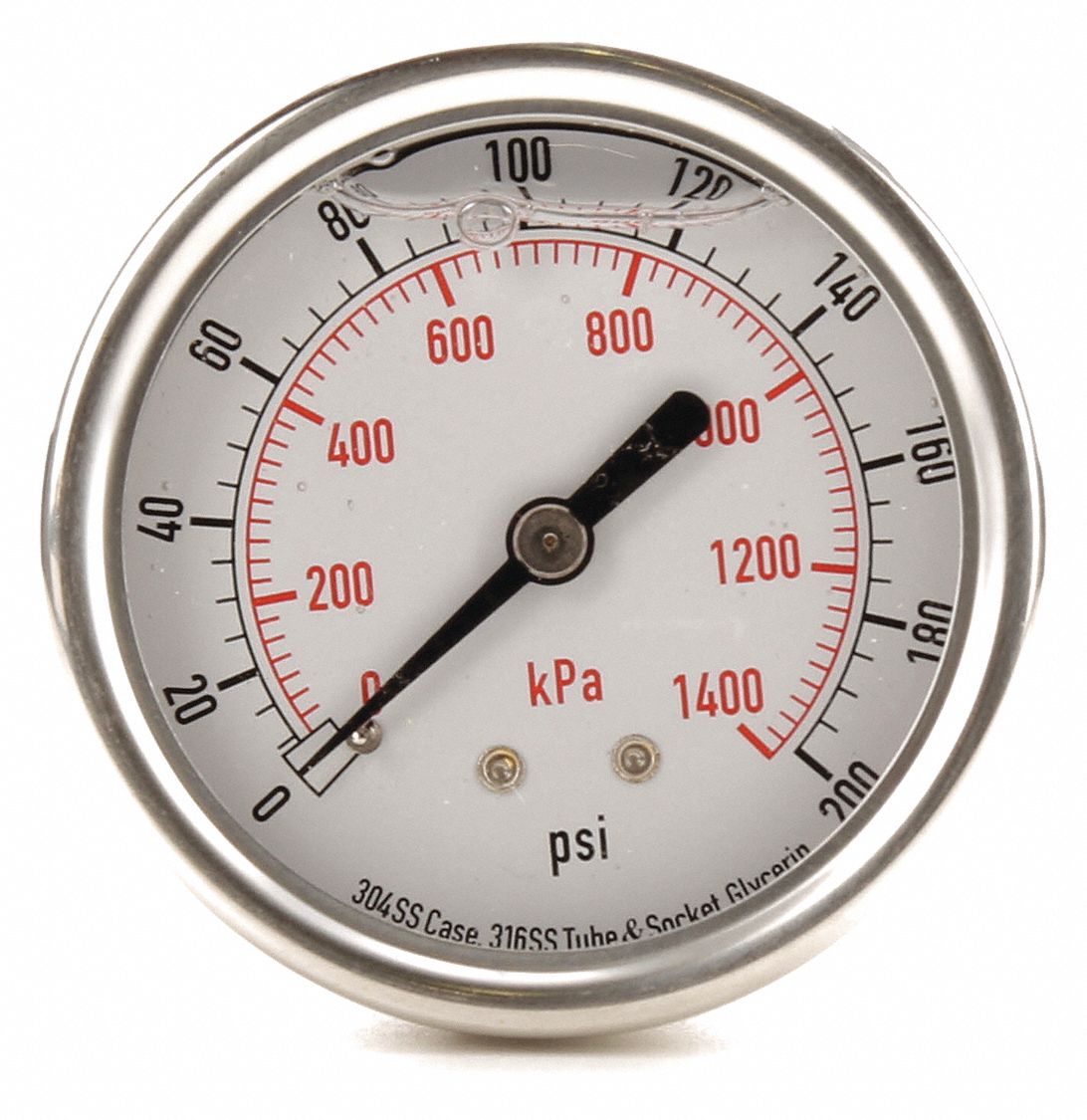 grainger pressure gauge