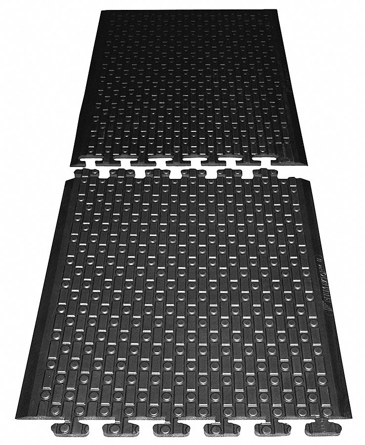 Antifatigue Mat Grainger