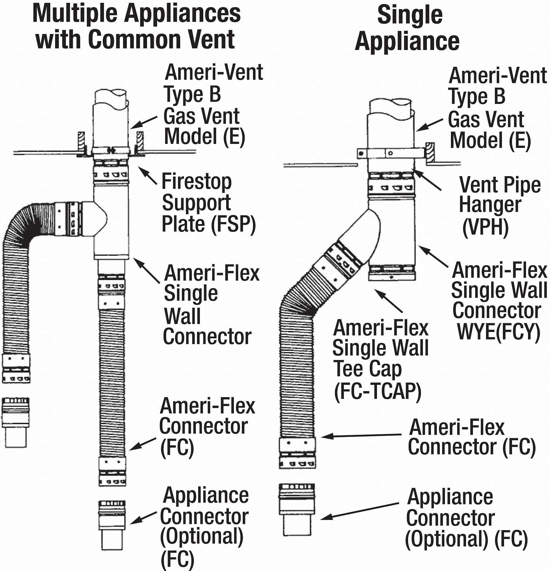 ameri-vent-single-wall-universal-adapter-4-in-pipe-dia-6-in-4e862