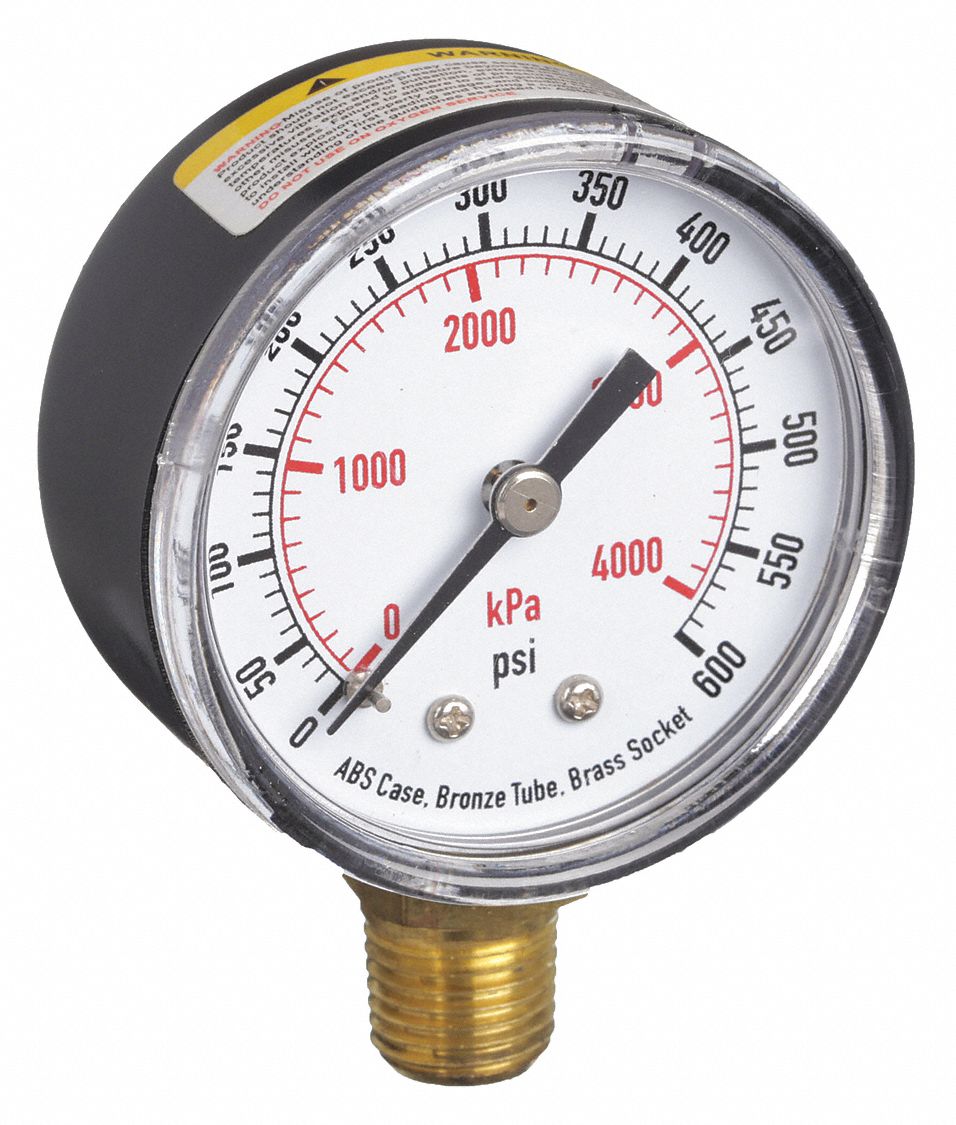Pressure Gauge, Test,