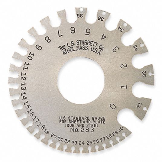 U.S. Standard Gage - Grainger