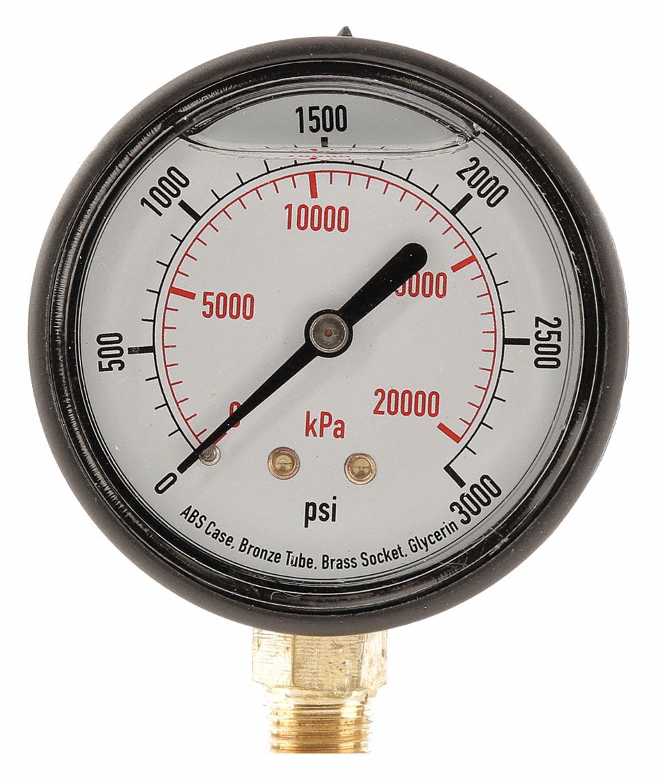 Pressure Gauge Grainger