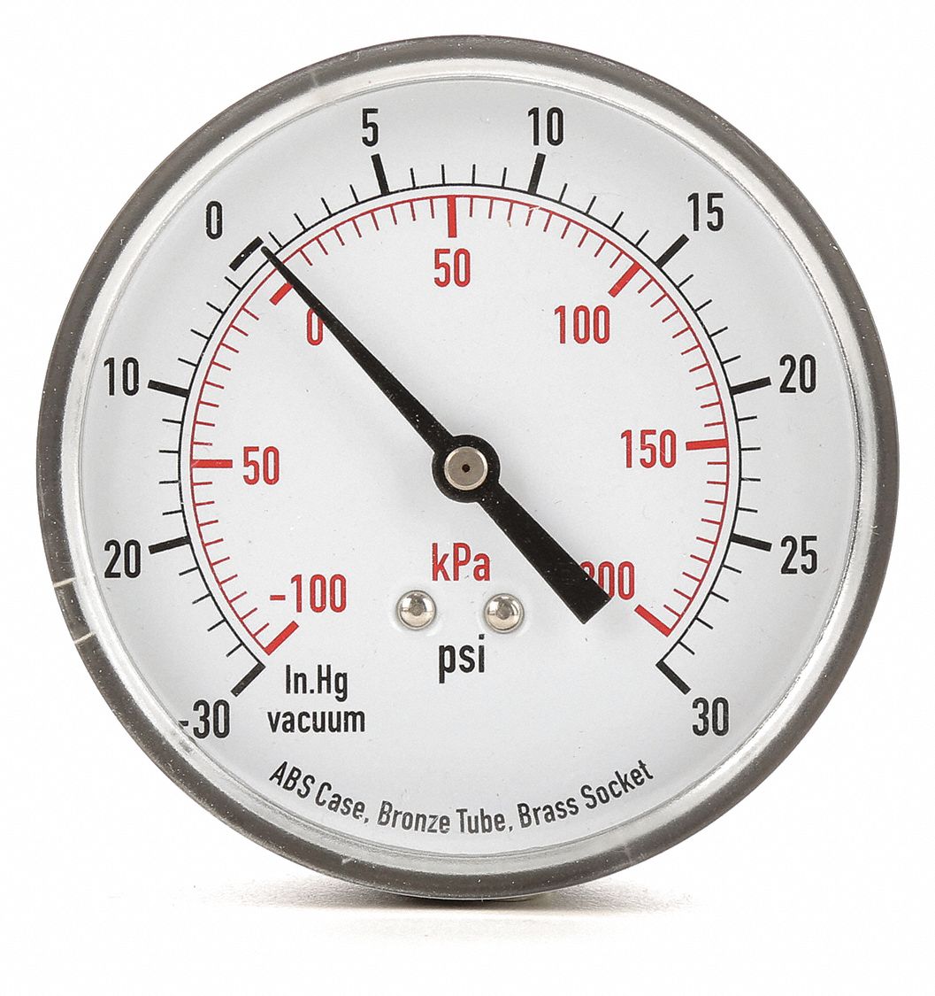 compound gauge