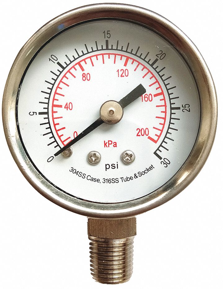 grainger pressure gauge