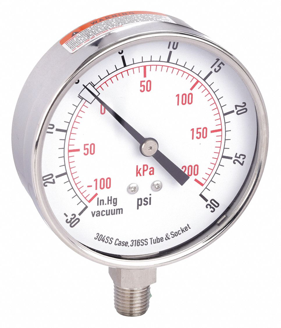 Compound Gauge - Grainger