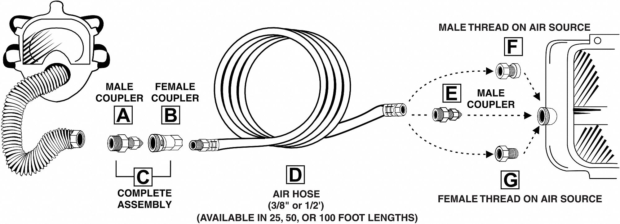 HANSEN FEMALE COUPLER W/¼" NPT MALE THREAD, QUICK-CONNECT, NIOSH, FOR⅜ IN HOSE