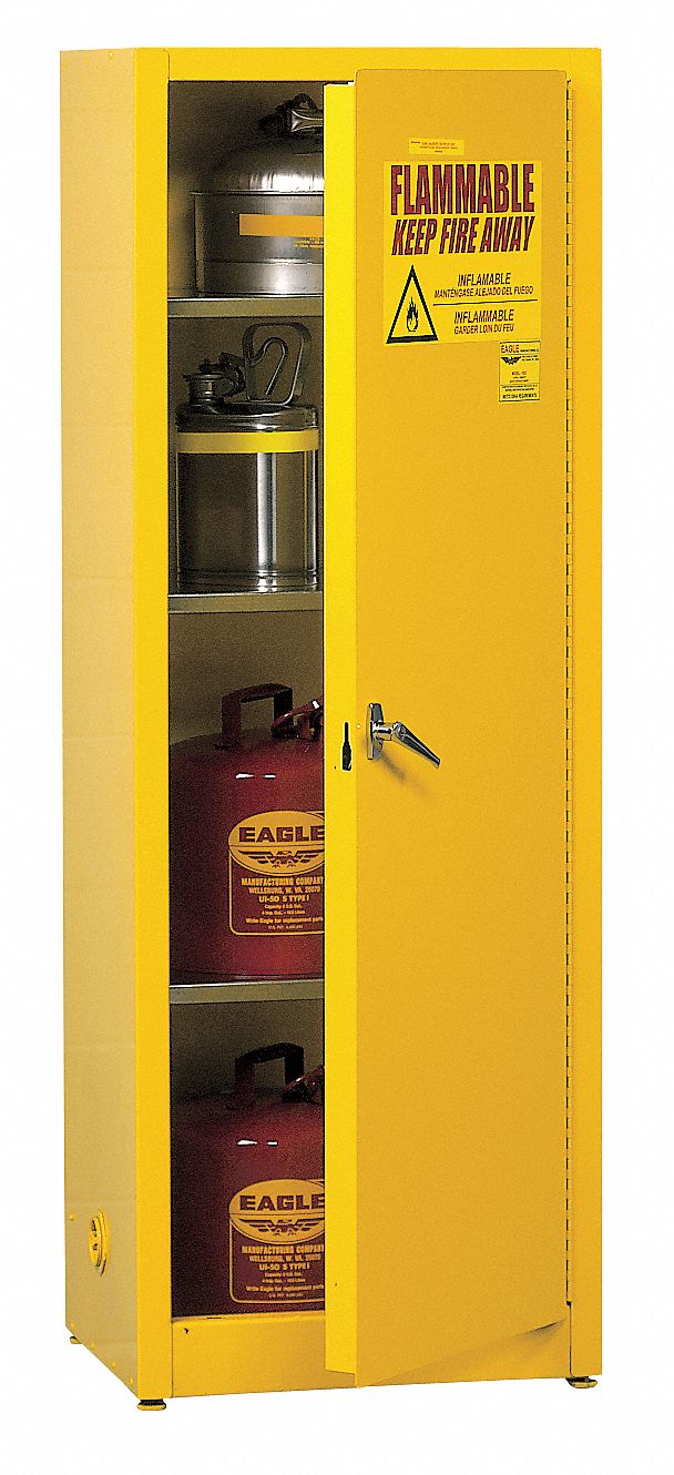 Std Slimline, 48 gal, Flammables Safety 4HPN64610X Grainger