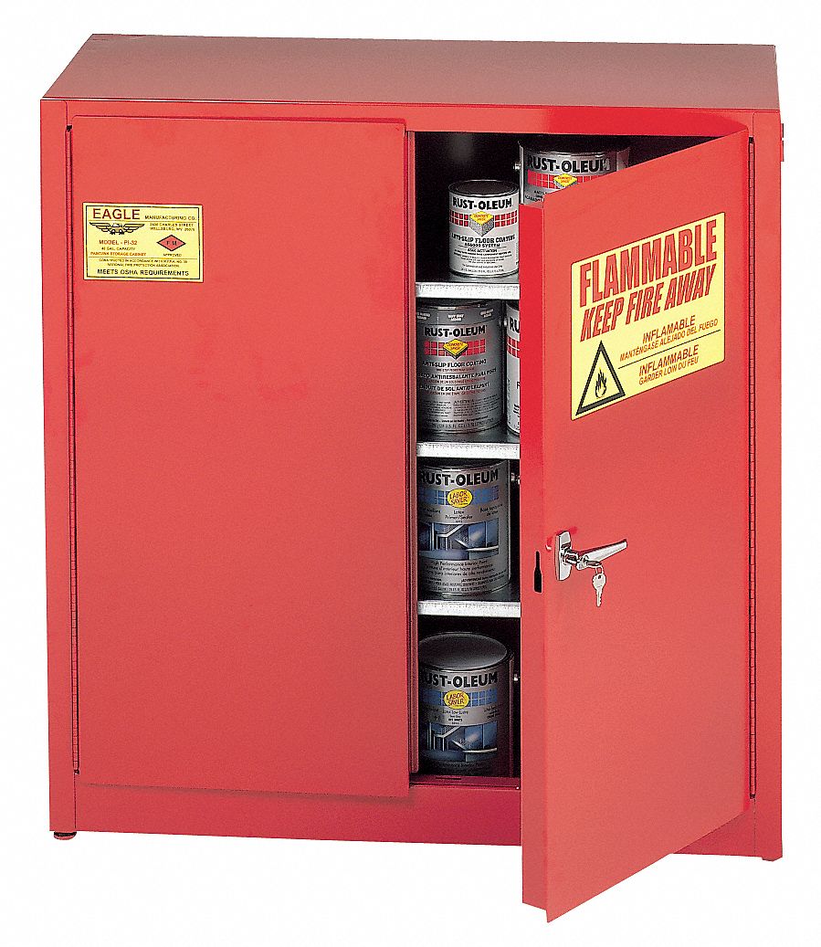 Paint and Ink Safety Cabinet - Grainger