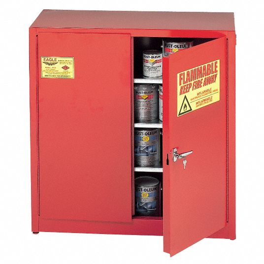 Paint and Ink Safety Cabinet - Grainger