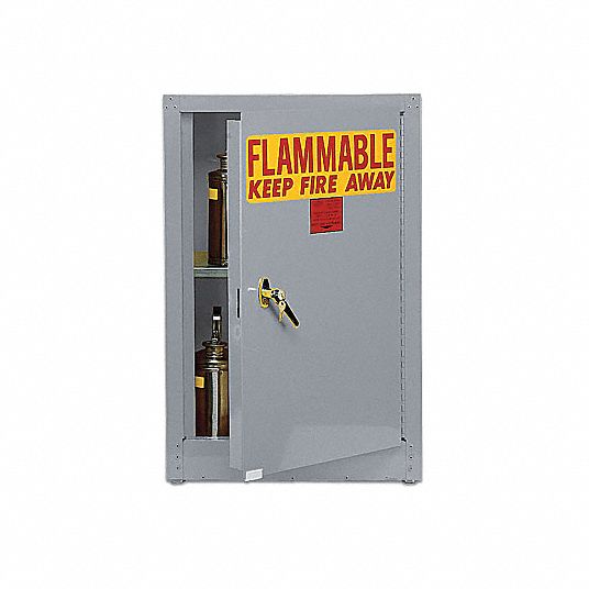 Flammable Liquid Safety Grainger