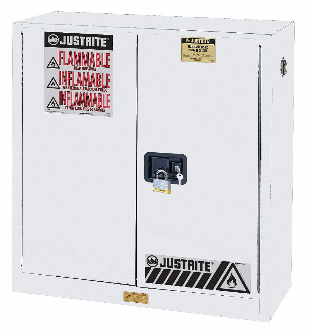 Justrite Flammable Replacement Parts Matttroy