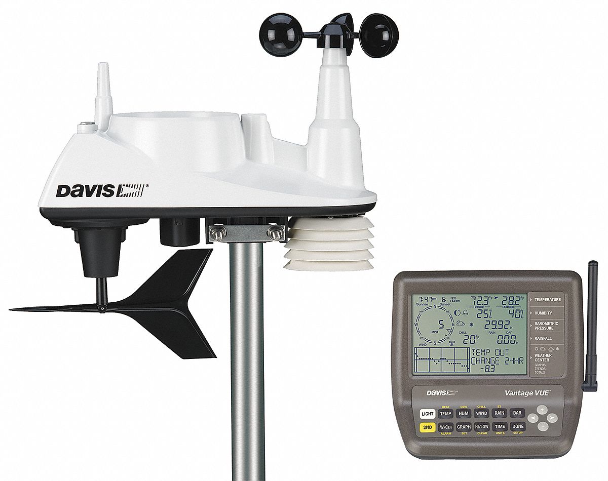 4JRJ5 - Wireless Weather Station