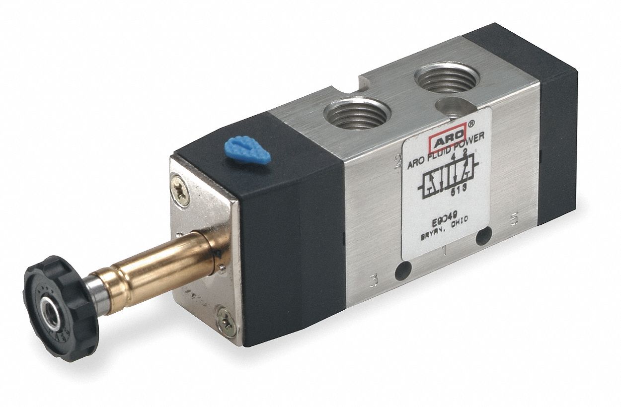 Solenoid Air Control Valve: Four-Way / Two-Position, DIN Solenoid Connector, Aluminum, Spring Return