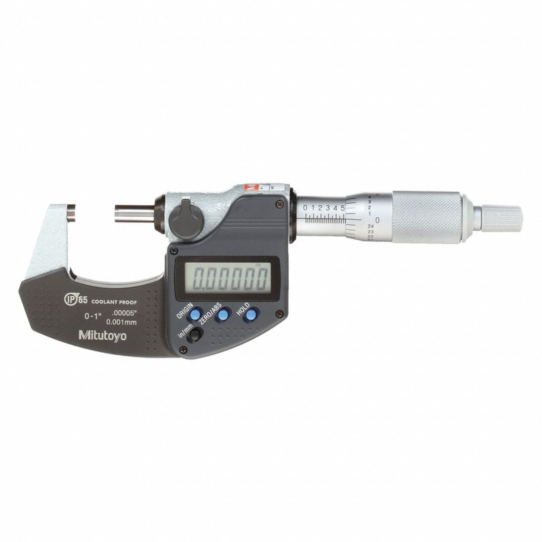 Micrometers