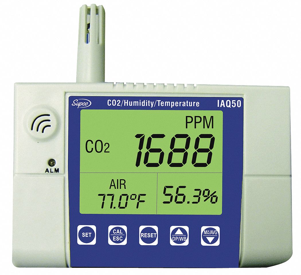 INDOOR AIR QUALITY MONITOR,WALL MOU