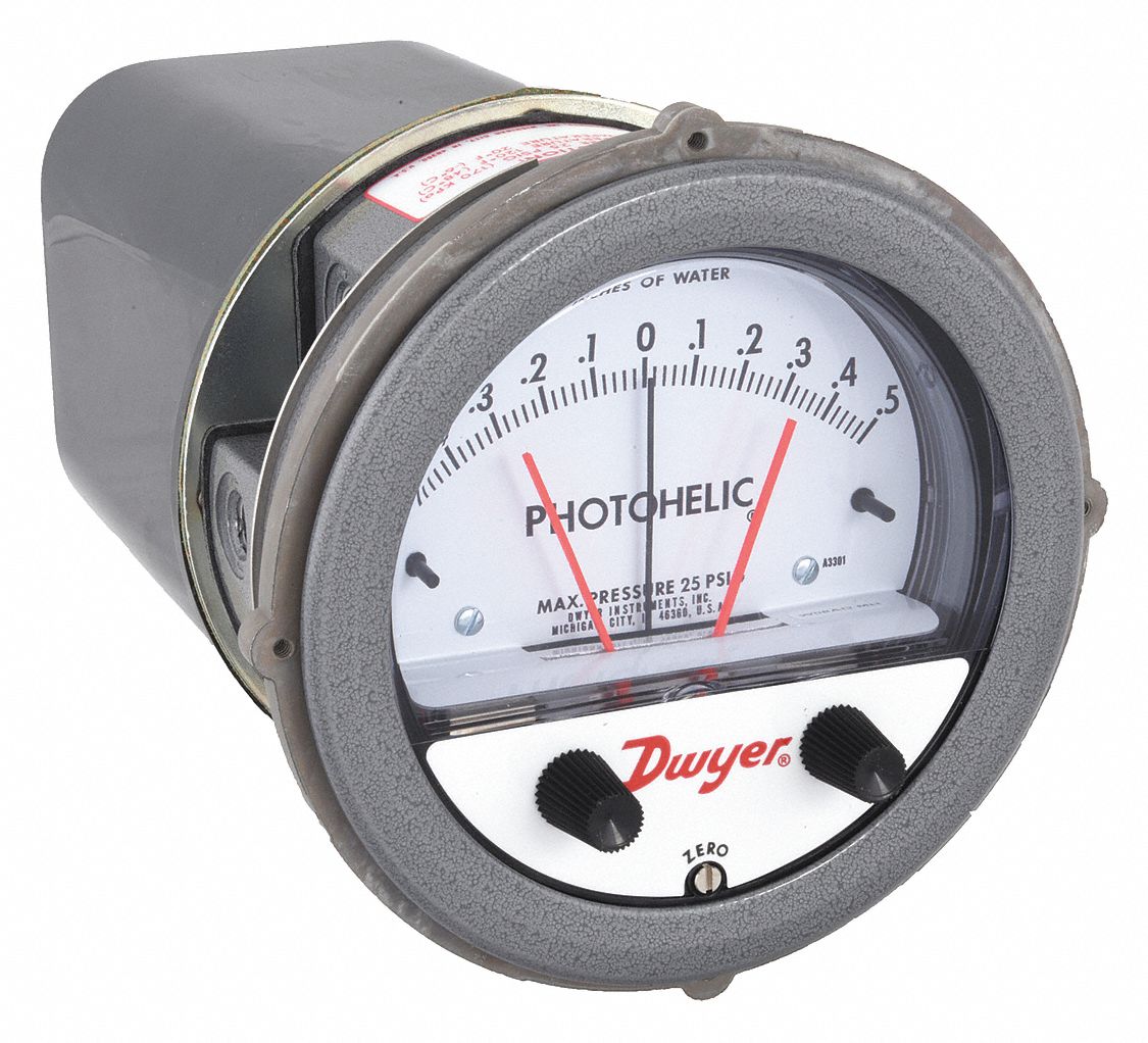 GAGE, DIFFERENTIAL