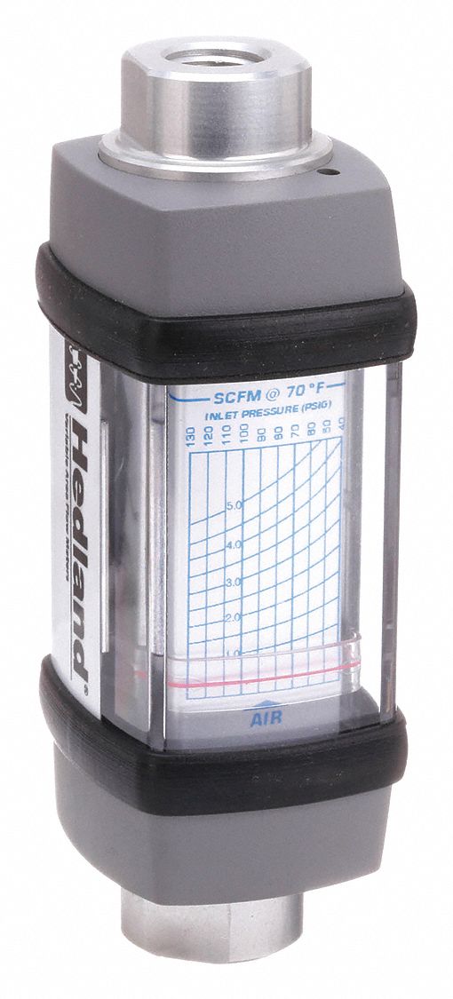Mechanical Flowmeter: Air and Compressed Gas Meter, Scale, Variable Area, Inline, Universal