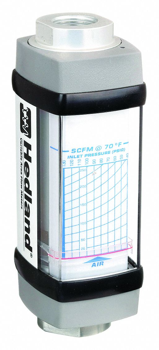 Mechanical Flowmeter: Compressed