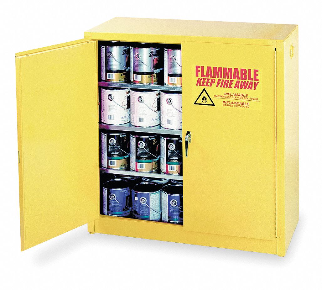 Std, 40 gal, Flammables Safety 4RF75YPI32X Grainger