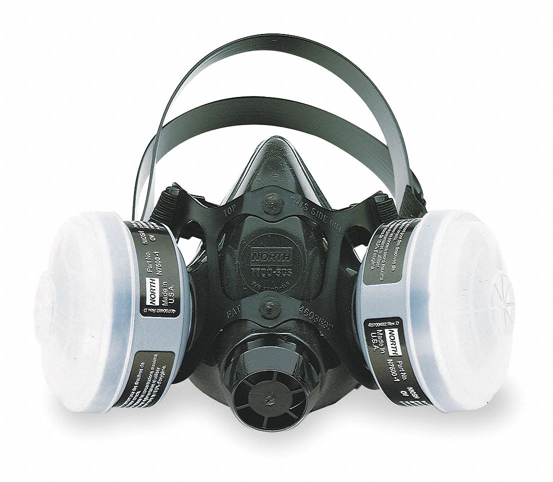 north respirators