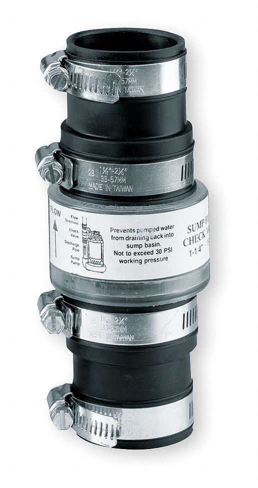 Check Valve