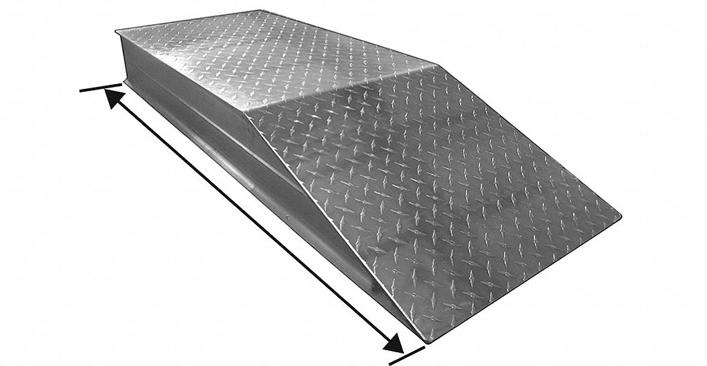 Wheel Risers Grainger Industrial Supply