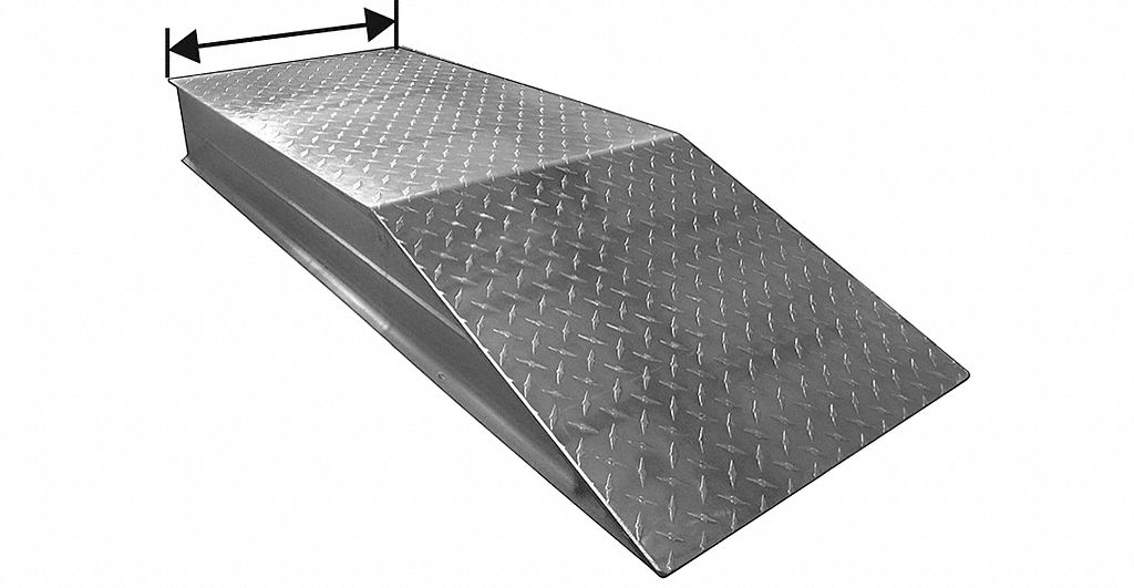 Wheel Risers Grainger Industrial Supply