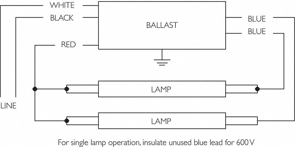 ADVANCE Fluorescent Ballast T12, 120 to 277V AC, 1_2 Bulbs Supported