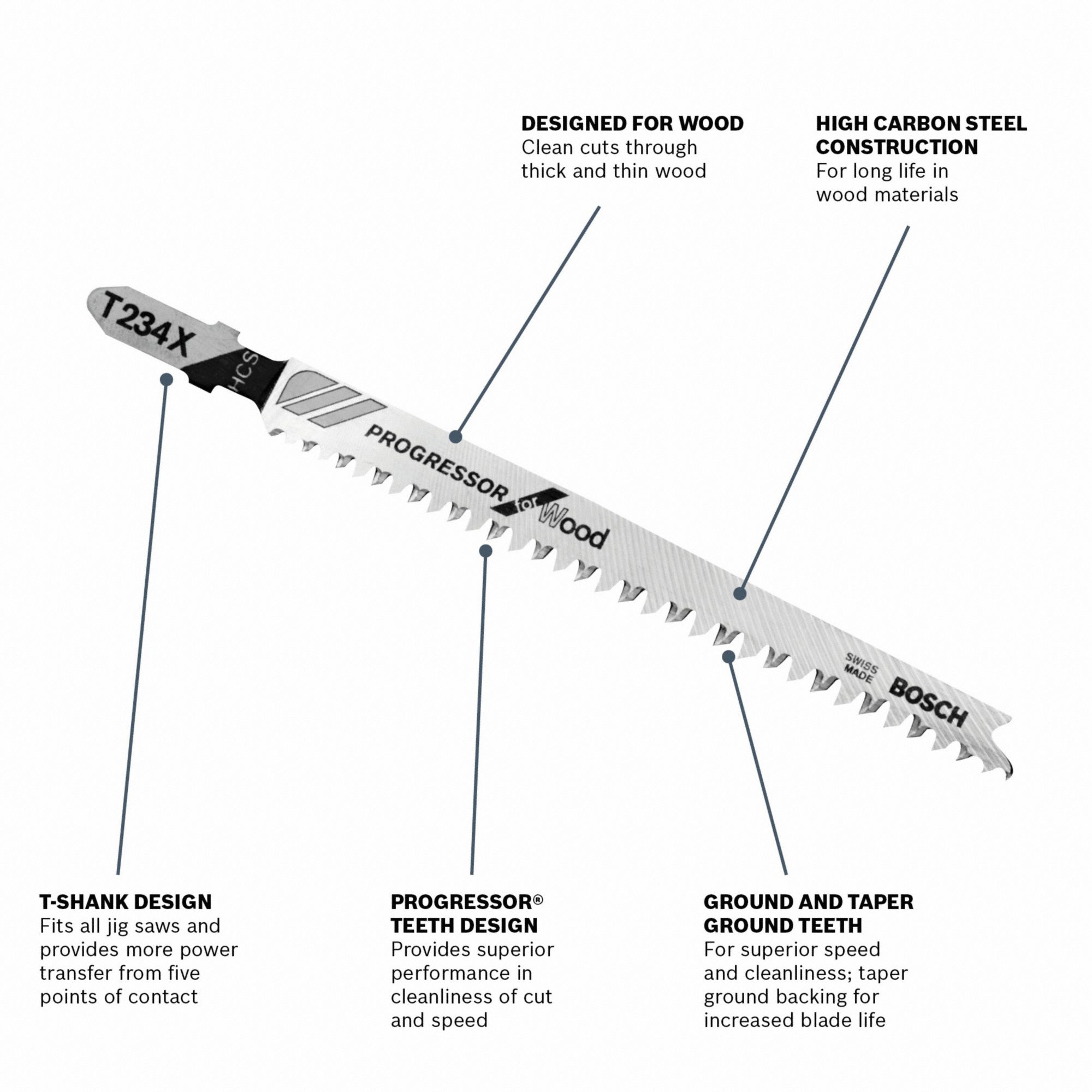 BOSCH Jig Saw Blade 8/12, 4 1/2 in Blade Lg, Metal, Rigid for Straight