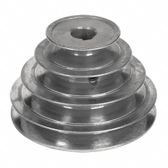 Grainger pulleys clearance