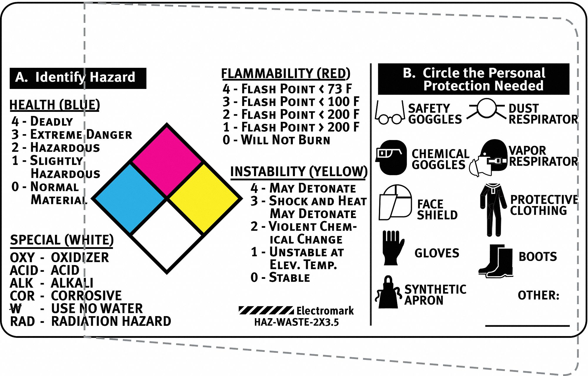 GRAINGER APPROVED Hazardous Waste Label, 2