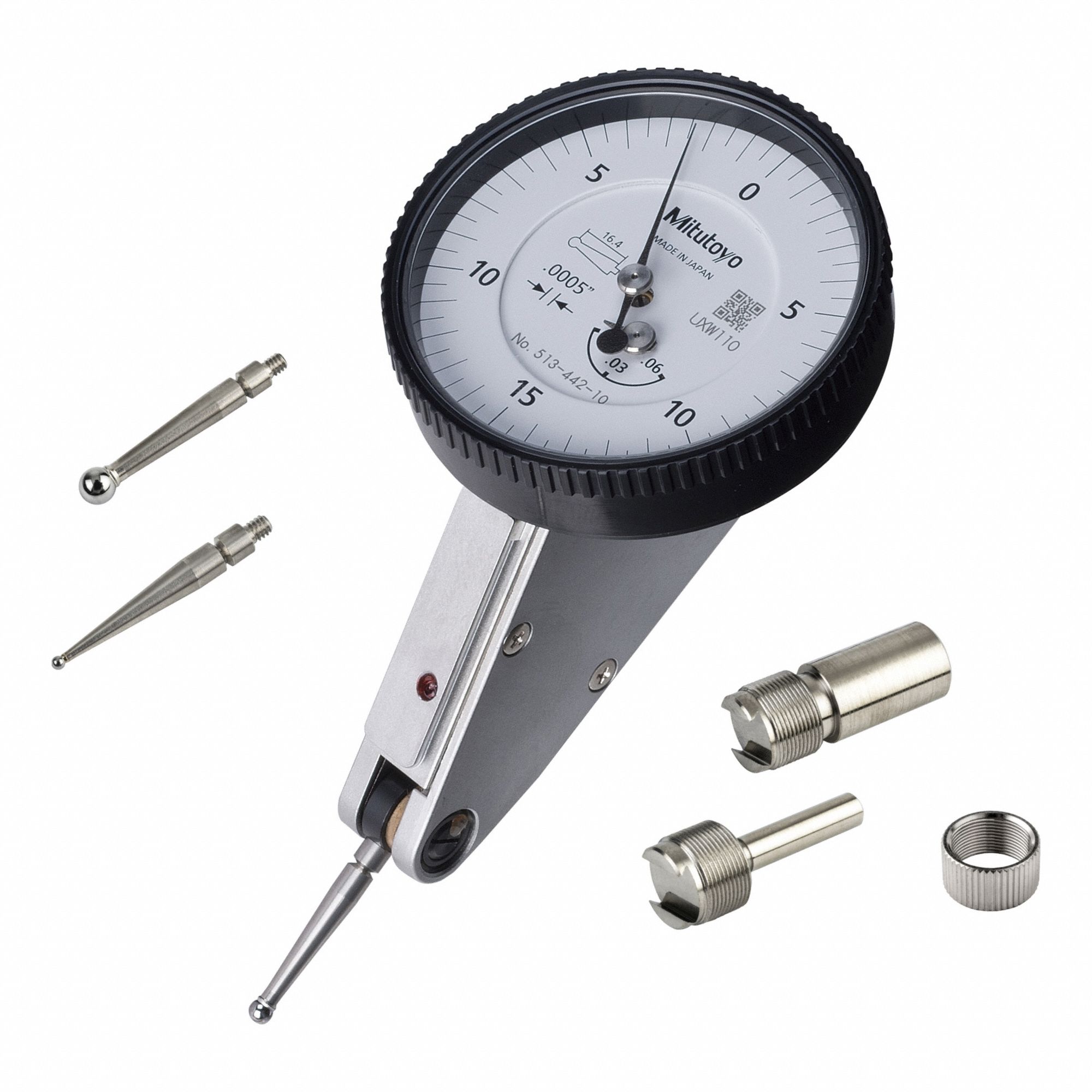 Calibrated Indicator: 0.06